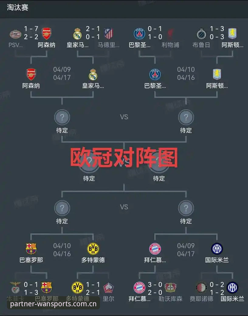 欧联杯决赛复盘操作教程：微玩体育平台用户如何深度解析维拉3-0弗赖堡夺冠之战