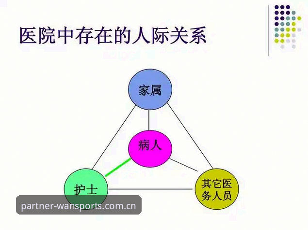微玩体育官网登录 马赛更衣室斗殴事件带来的管理启示:足球总监必备的实用沟通技巧