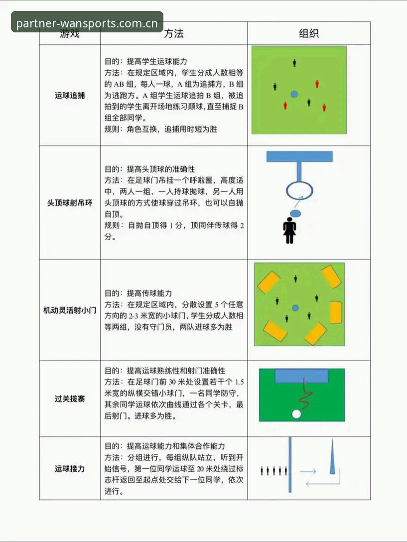 微玩体育平台登录全面解析：新手从入门到熟练的操作指南