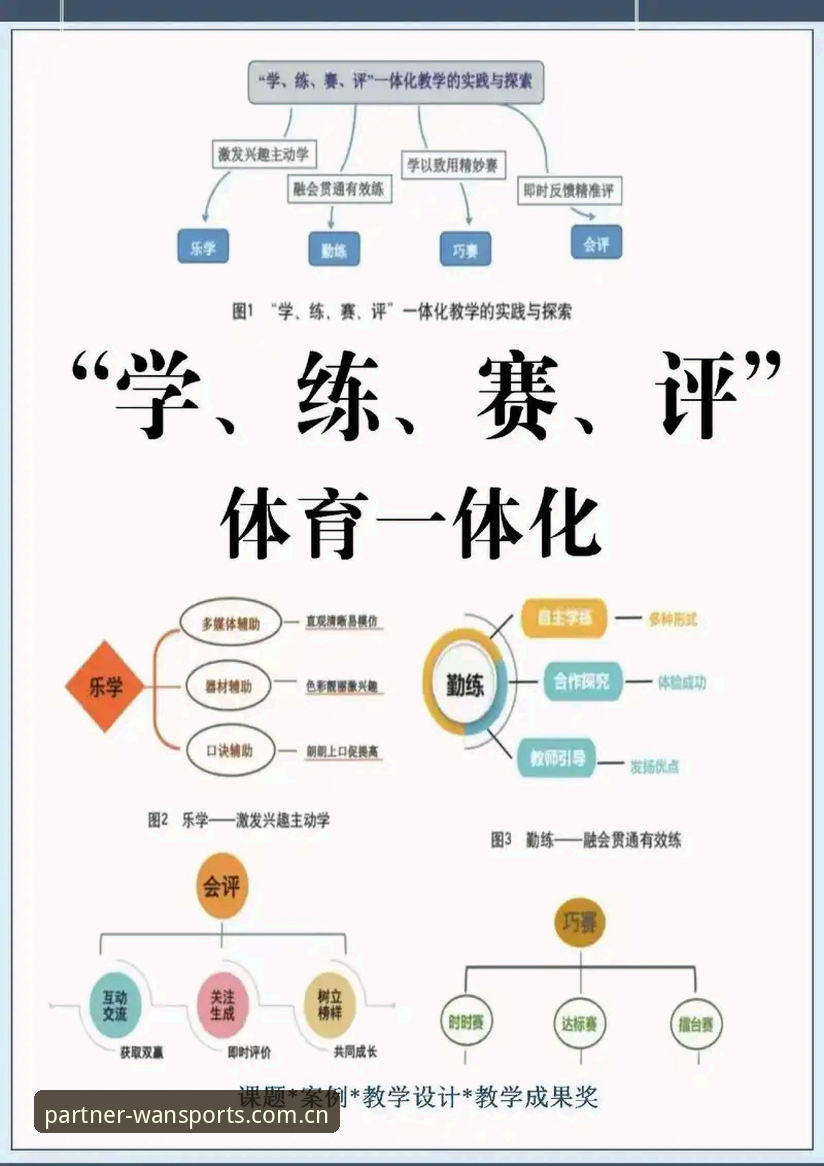微玩体育活动 微玩体育活动vs传统赛事体验:M3N8合作模式带来的全新变革